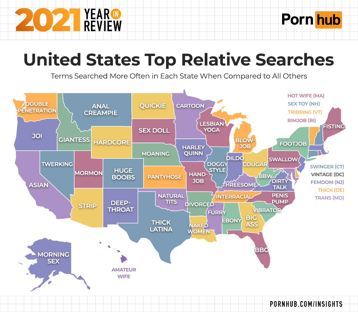 Memphis Flyer | Pornhub: Tennessee Likes â€œInterracialâ€ and Stays for Awhile