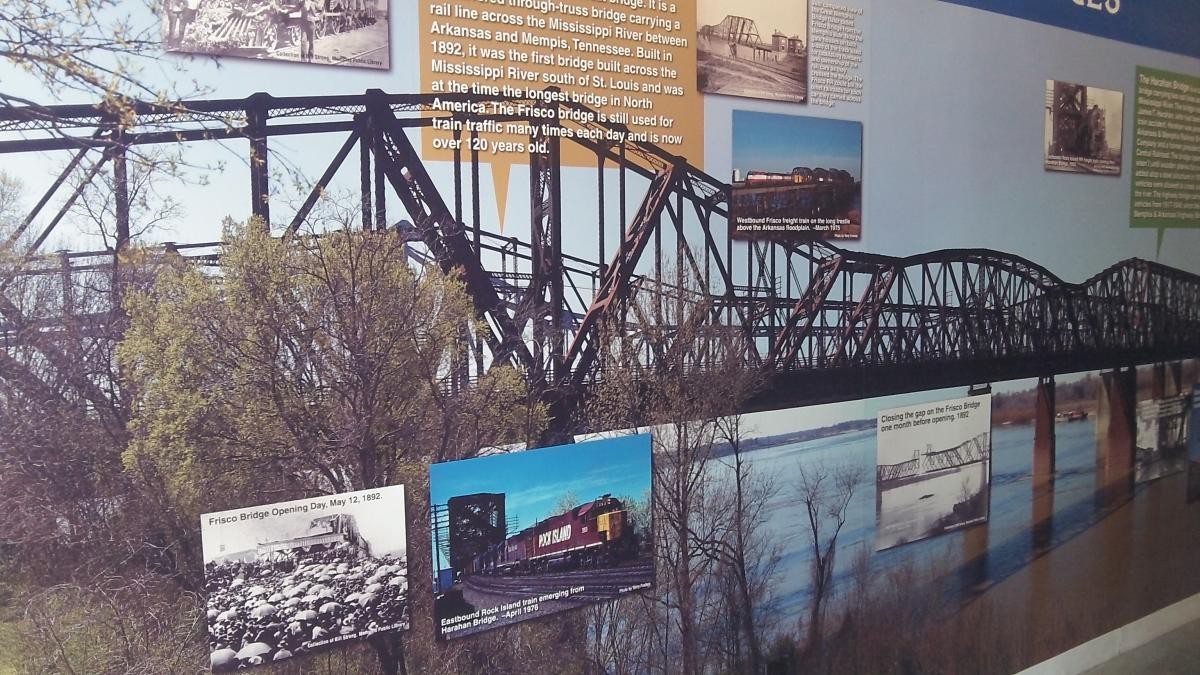 Memphis Flyer Memphis Railroad History